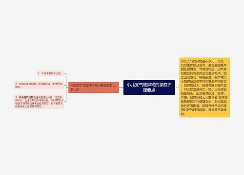 小儿支气管异物的家庭护理要点