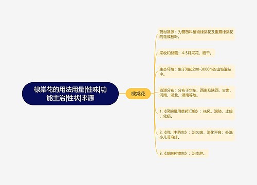 棣棠花的用法用量|性味|功能主治|性状|来源