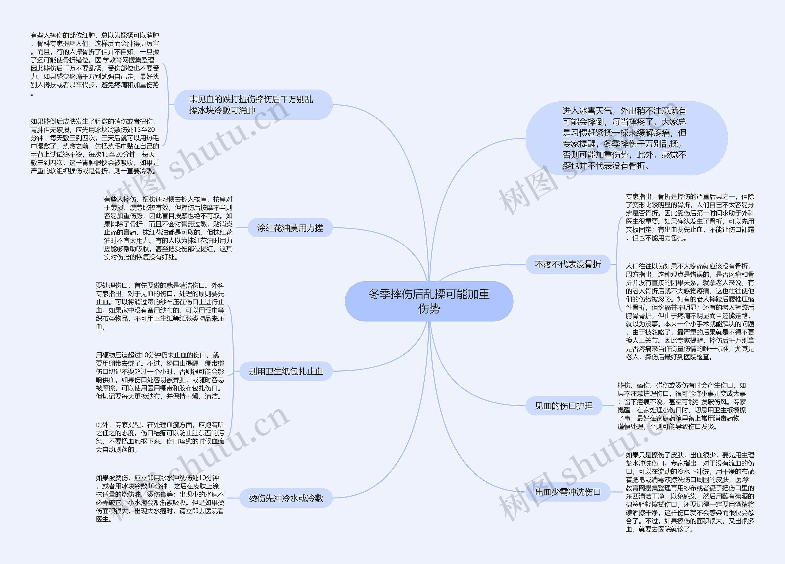 冬季摔伤后乱揉可能加重伤势