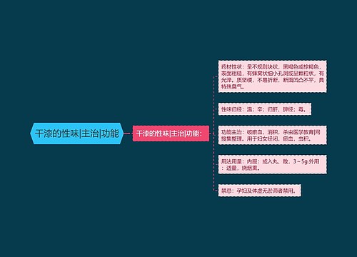 干漆的性味|主治|功能