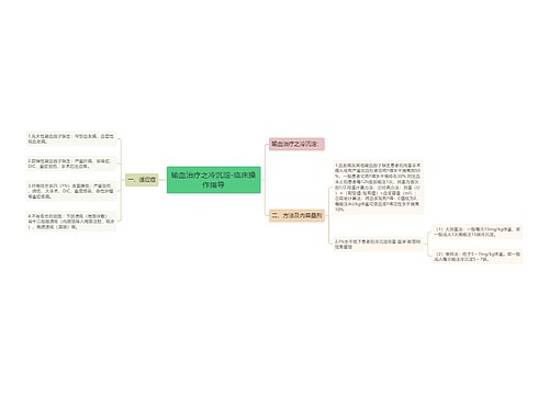 输血治疗之冷沉淀-临床操作指导