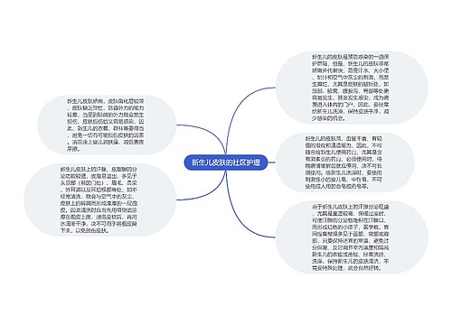 新生儿皮肤的社区护理