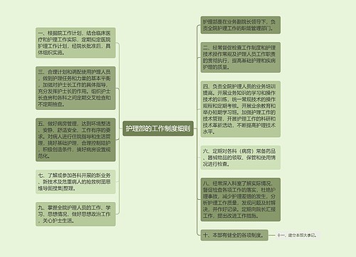 护理部的工作制度细则