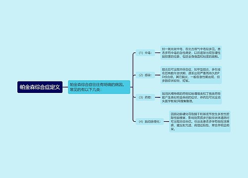 帕金森综合症定义