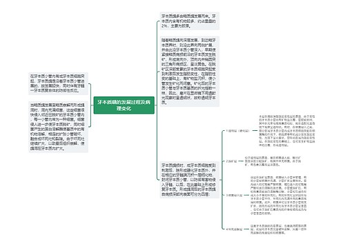 牙本质龋的发展过程及病理变化