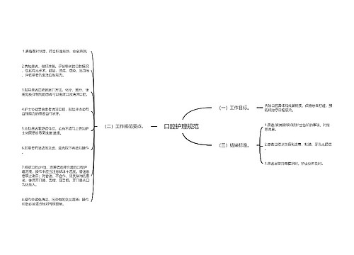 口腔护理规范