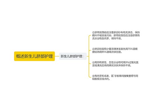 概述新生儿脐部护理