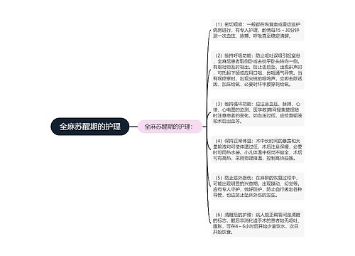 全麻苏醒期的护理