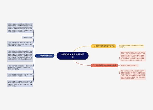 车款打给车主车主不给手续