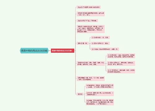 黑面叶根的用法|主治|功能