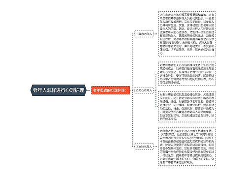 老年人怎样进行心理护理