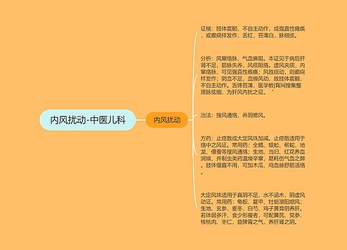 内风扰动-中医儿科