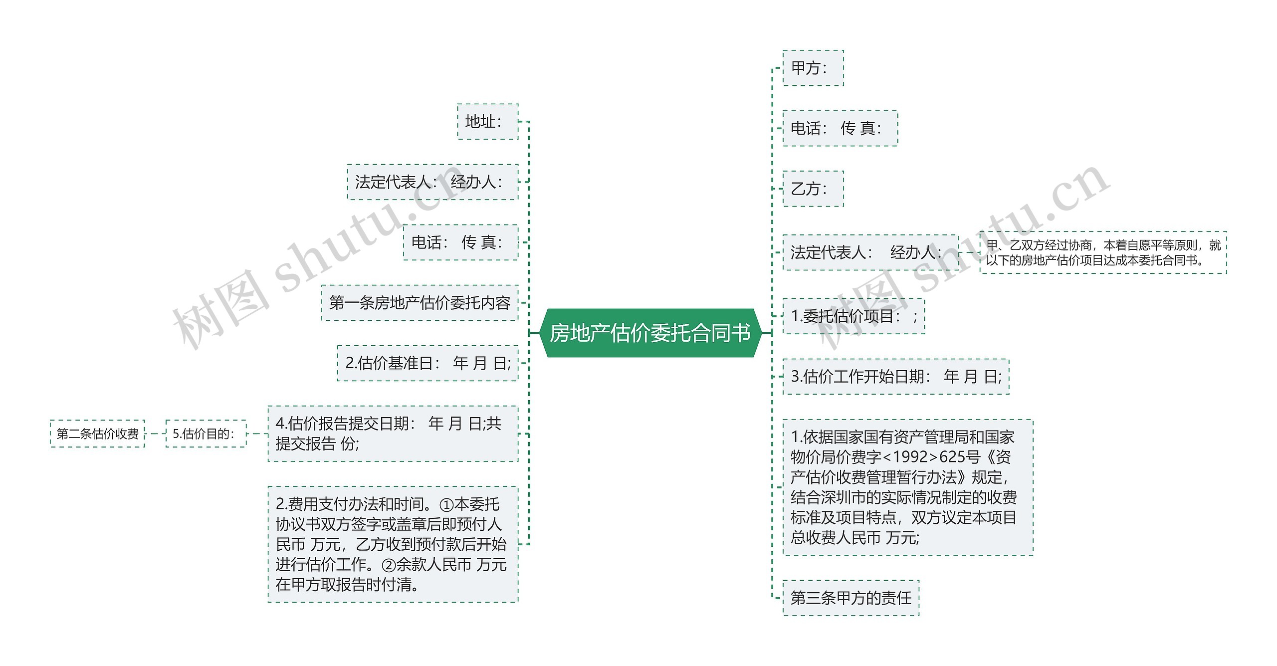 房地产估价委托合同书