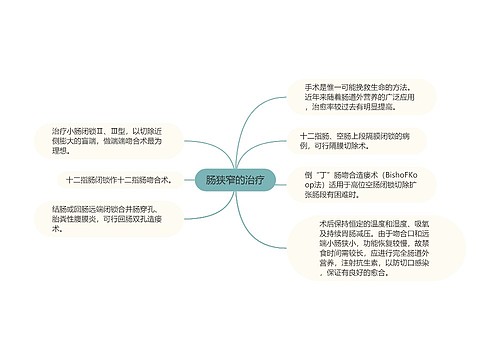 肠狭窄的治疗