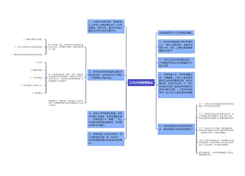 公司合同管理规定