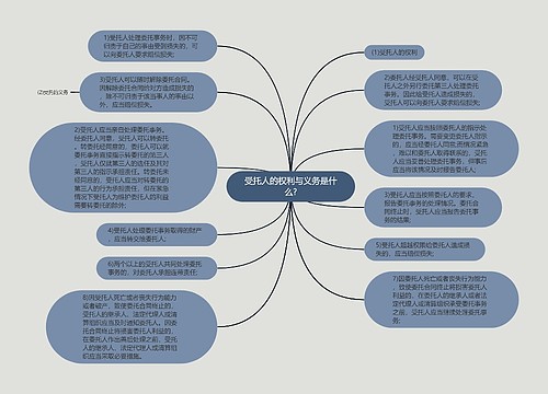 受托人的权利与义务是什么?