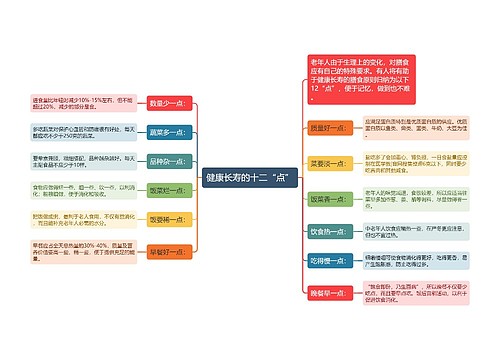 健康长寿的十二“点”