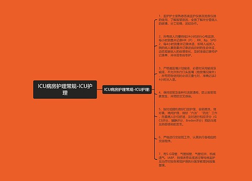 ICU病房护理常规-ICU护理