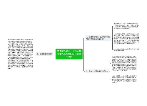 在借款合同中，土地所有权能否抵押来担保合同履行呢?