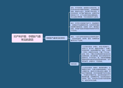 妇产科护理：孕期胀气最常见的原因