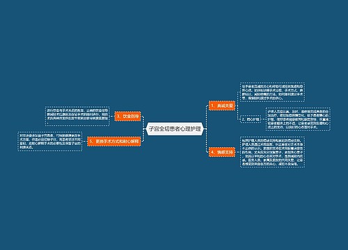 子宫全切患者心理护理