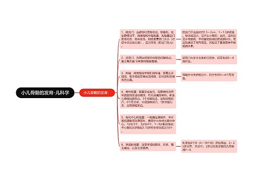 小儿骨骼的发育-儿科学