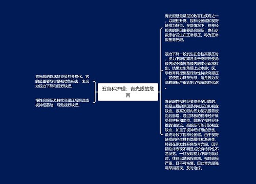 五官科护理：青光眼的危害