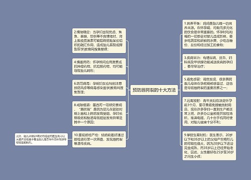 预防唇腭裂的十大方法