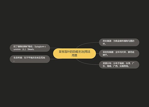 堇宝莲叶的功能主治|用法用量