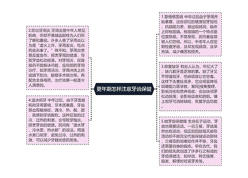 更年期怎样注意牙齿保健