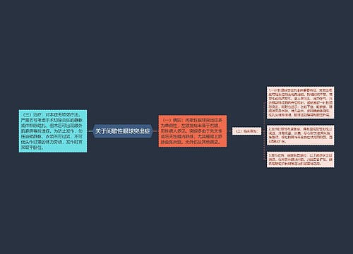 关于间歇性眼球突出症