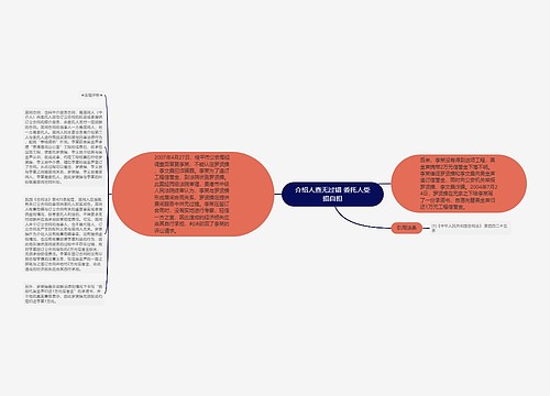 介绍人查无过错 委托人受损自担