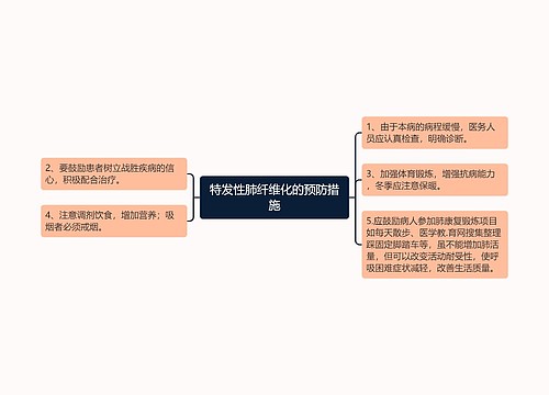 特发性肺纤维化的预防措施