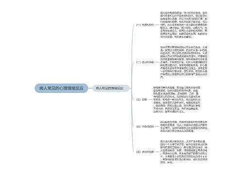 病人常见的心理情绪反应