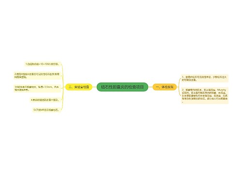 结石性胆囊炎的检查项目
