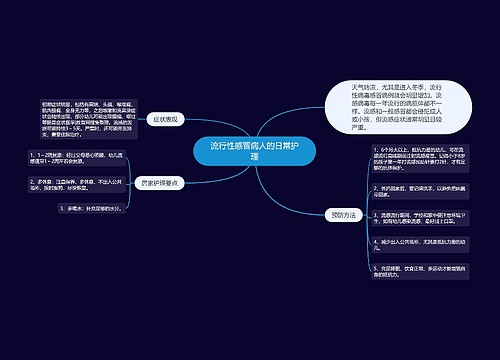 流行性感冒病人的日常护理