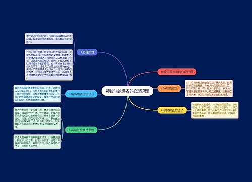 神经问题患者的心理护理