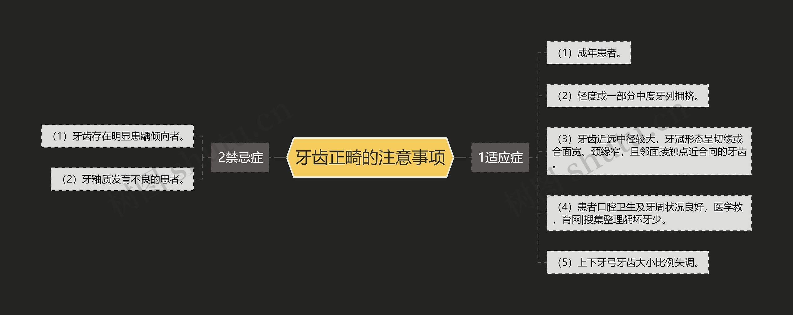 牙齿正畸的注意事项 牙齿正畸的注意事项