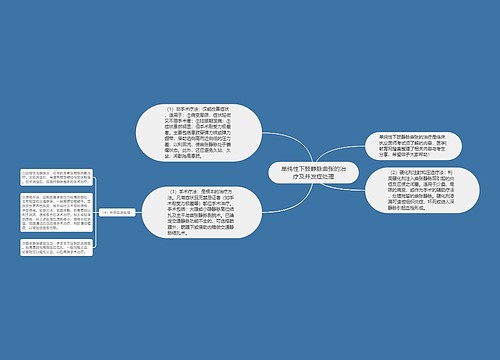 单纯性下肢静脉曲张的治疗及并发症处理