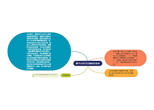 赠予合同司法撤销的案例