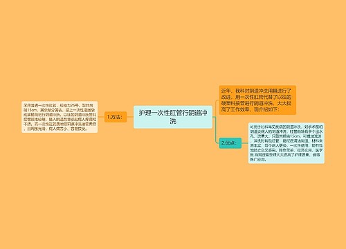 护理一次性肛管行阴道冲洗