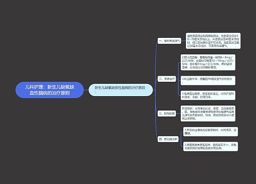 儿科护理：新生儿缺氧缺血性脑病的治疗原则