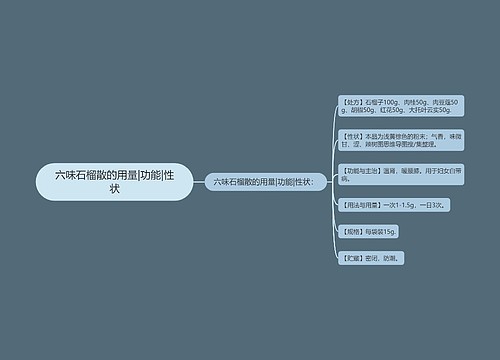 六味石榴散的用量|功能|性状