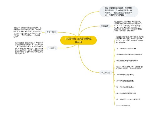 社区护理：如何护理新生儿耳朵
