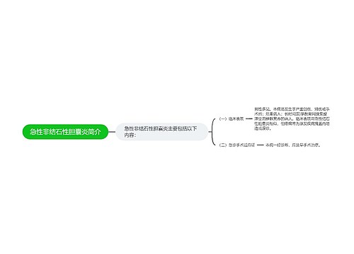 急性非结石性胆囊炎简介