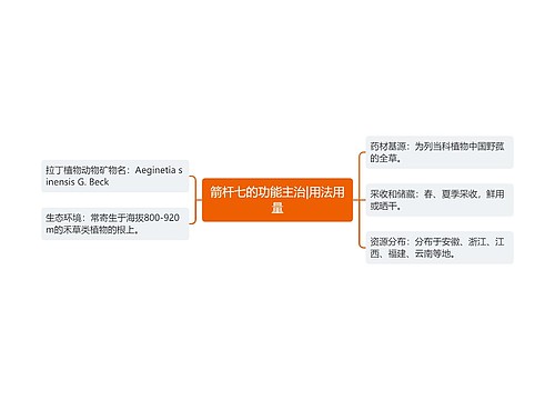 箭杆七的功能主治|用法用量