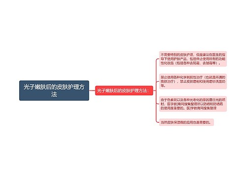 光子嫩肤后的皮肤护理方法