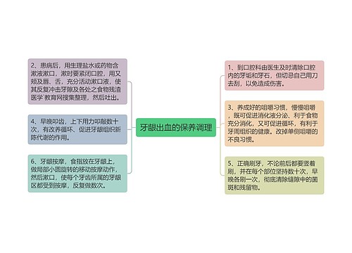 牙龈出血的保养调理