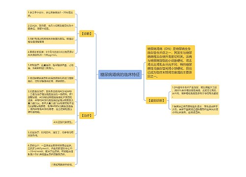 糖尿病肾病的临床特征