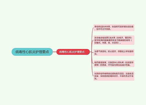 病毒性心肌炎护理要点